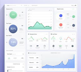 CMS dashboard